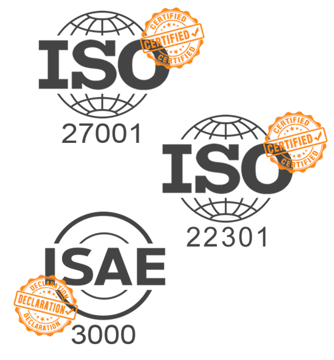 ISO and ISAE certification badges